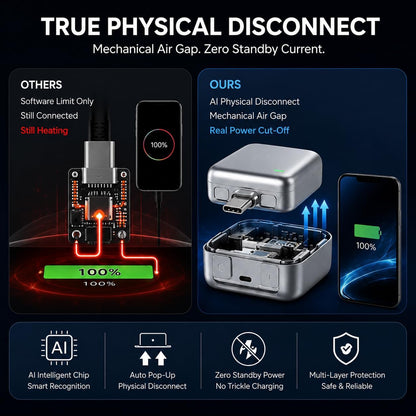140W Smart Auto Stop Charging Adapter - USB-C Fast Charger with Physical Cut-Off and Automatic Power-Off Timer for Phones, Tablets, and All USB Devices, Preventing Overcharging and Extending Battery Life