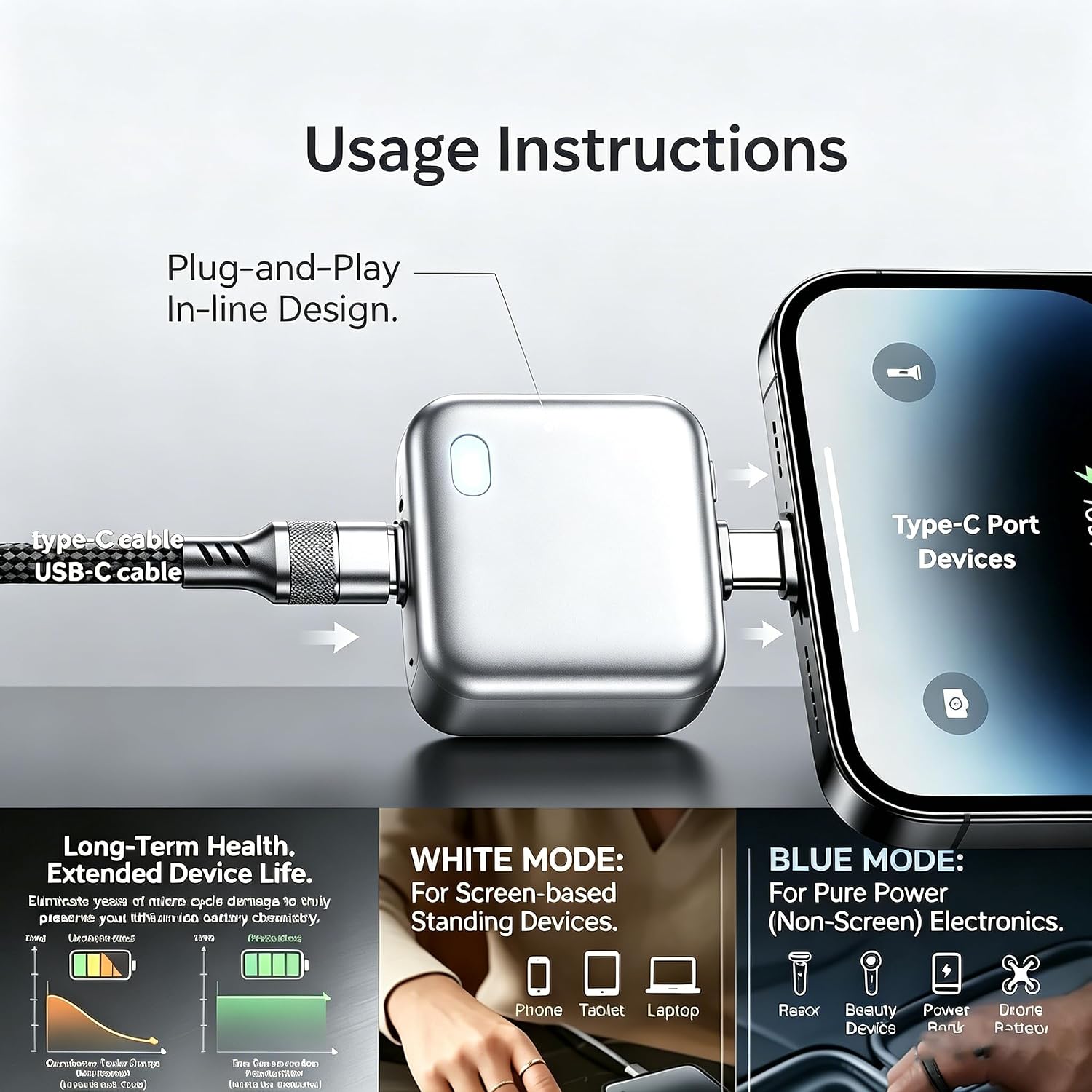 140W Smart Auto Stop Charging Adapter - USB-C Fast Charger with Physical Cut-Off and Automatic Power-Off Timer for Phones, Tablets, and All USB Devices, Preventing Overcharging and Extending Battery Life