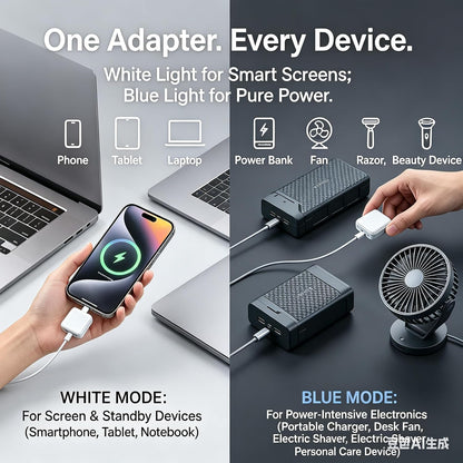 140W Smart Auto Stop Charging Adapter - USB-C Fast Charger with Physical Cut-Off and Automatic Power-Off Timer for Phones, Tablets, and All USB Devices, Preventing Overcharging and Extending Battery Life
